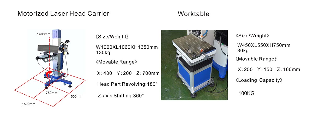 mobile-laser-welder-mlw-3.jpg